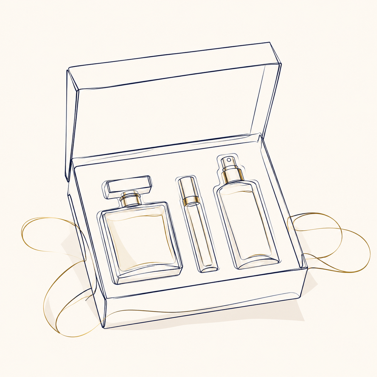 Perfume Gift Sets
