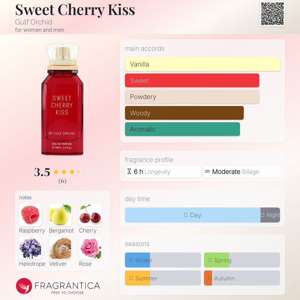 Gulf Orchid Sweet Cherry Kiss Parfum 100ml