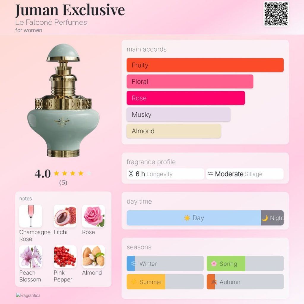 Le Falcone Juman Exclusive Eau de Parfum 100ml Luxury Unisex Arabic Perfume – product image 4