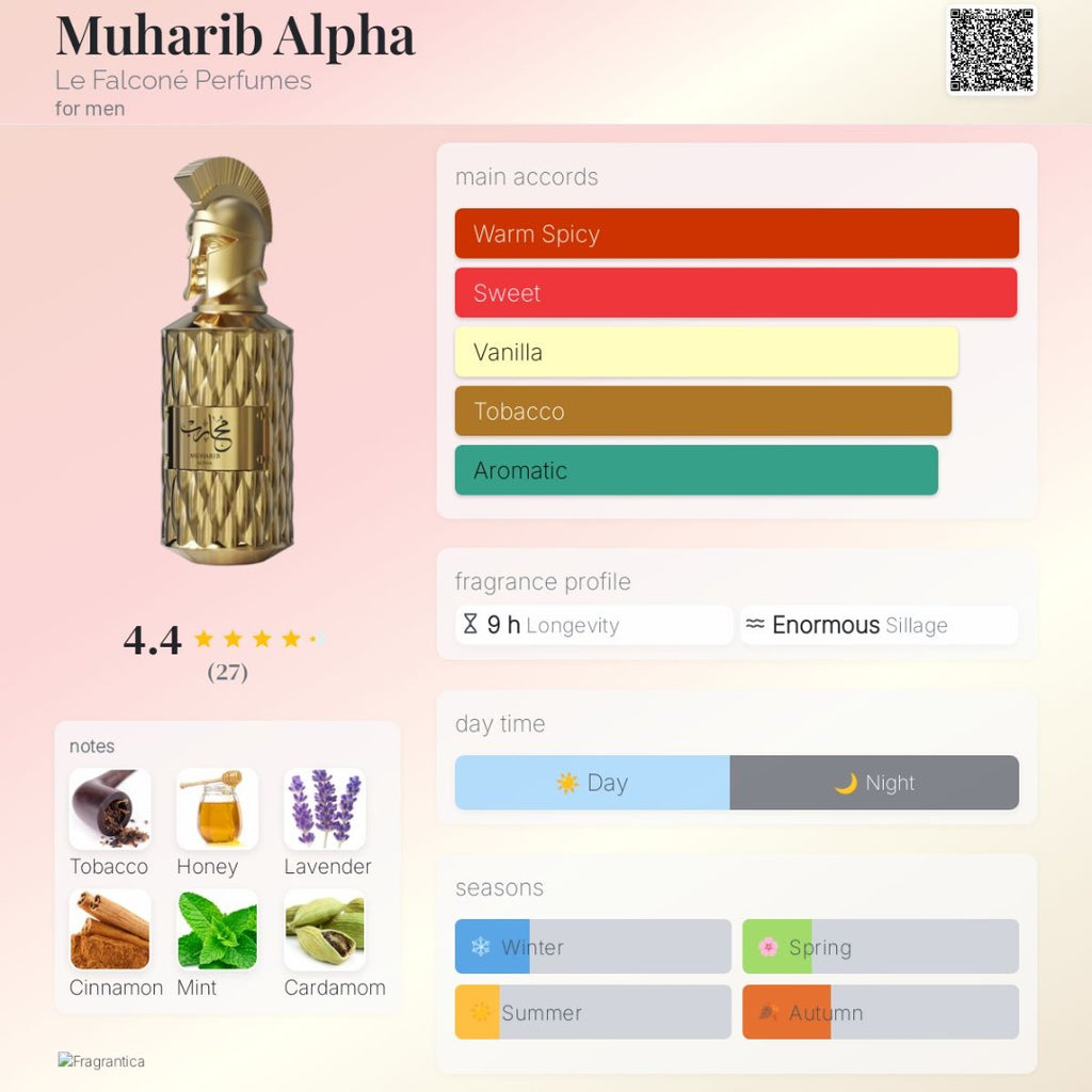 Le Falcone Muharib Alpha Eau de Parfum 90ml Fragrance for Men