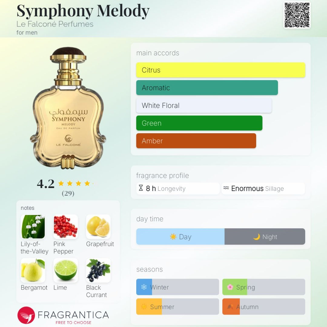 Le Falcone Symphony Melody Eau de Parfum 100ml – product image 6