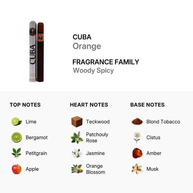 Cuba Original Cuba Orange Eau de Toilette Spray 35ml