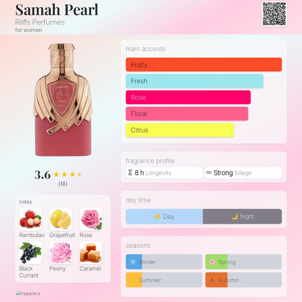 Riiffs Samah Pearl Extrait De Parfum for Women, 100ml – product image 4