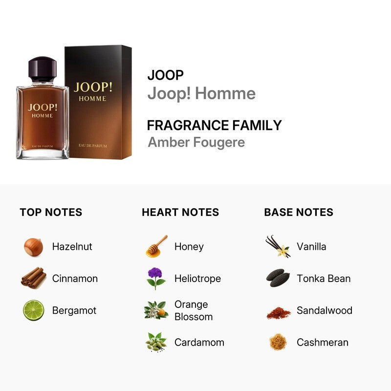 Joop! Homme – Eau de Parfum for Men 125ml