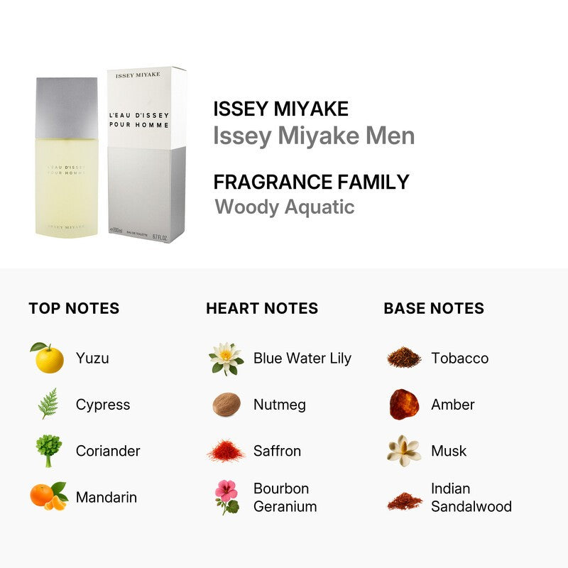 Issey Miyake L'Eau d'Issey Pour Homme Eau de Toilette 200ml for Men – product image 3