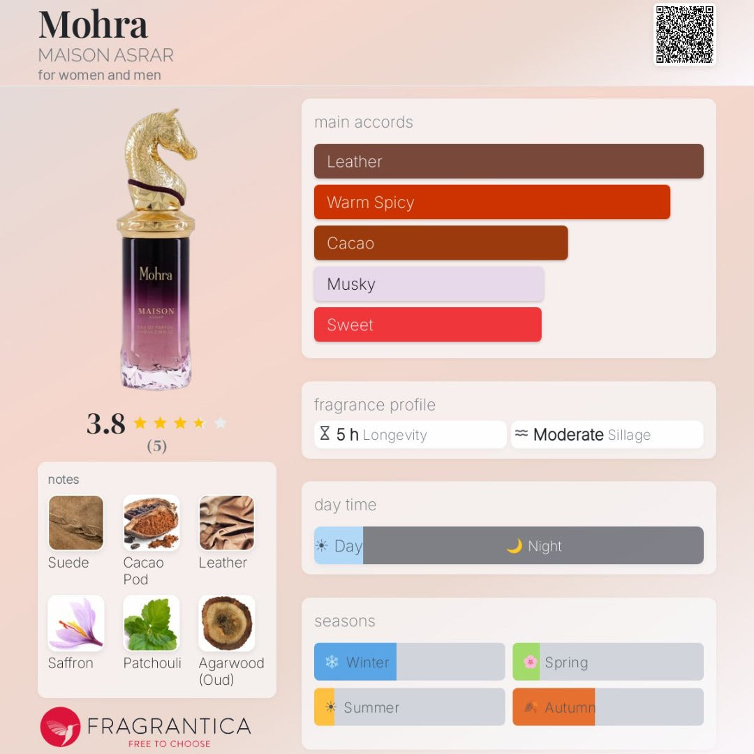 Maison Asrar Mohra Eau De Parfum 100ml Unisex Leather Oud Fragrance – product image 2