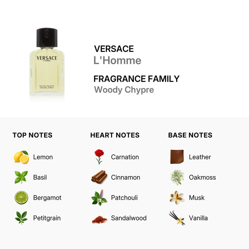 Versace L'Homme EDT 100ml Classic Woody Spicy Men's Cologne
