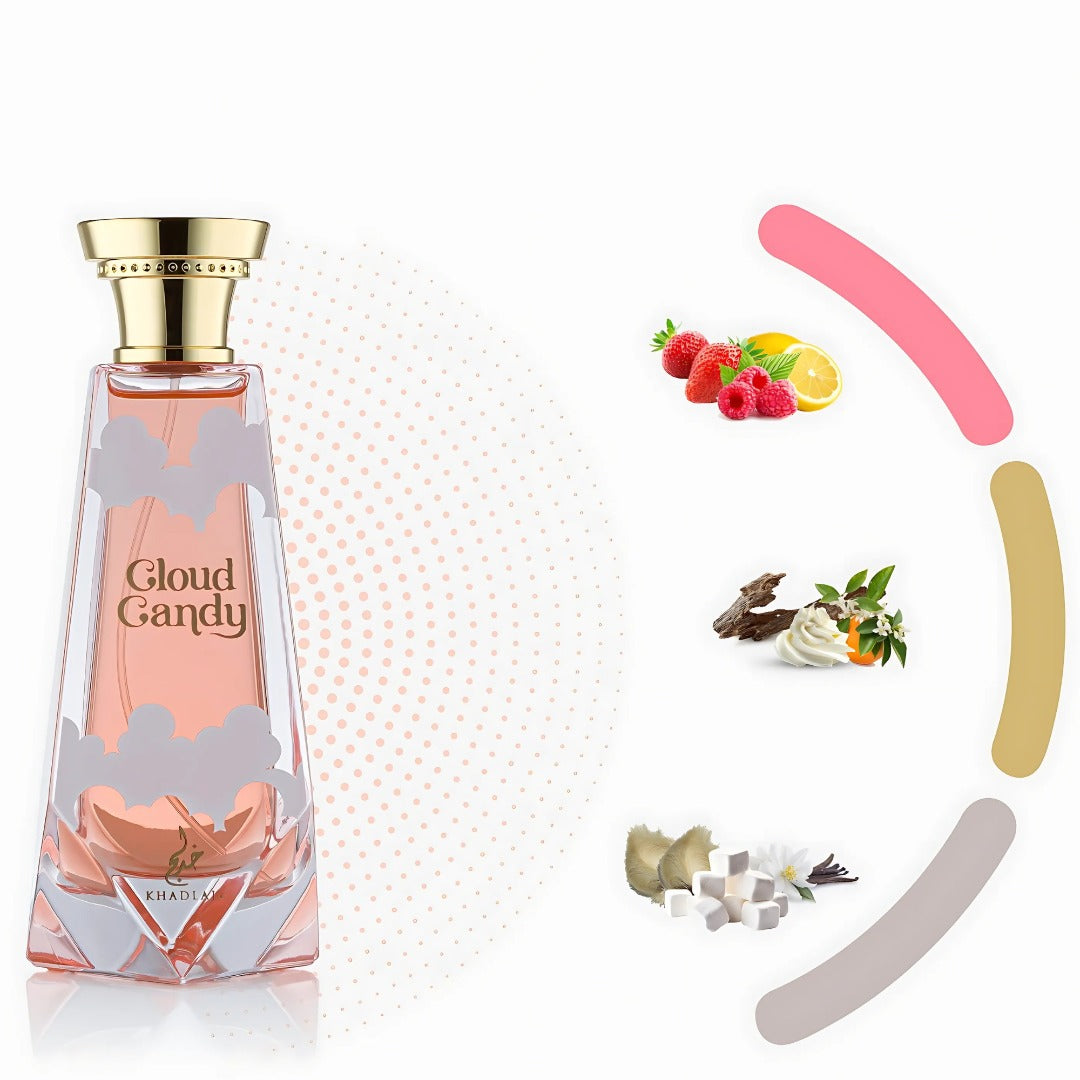 Khadlaj Cloud Candy Eau de Parfum 100ml Fragrance