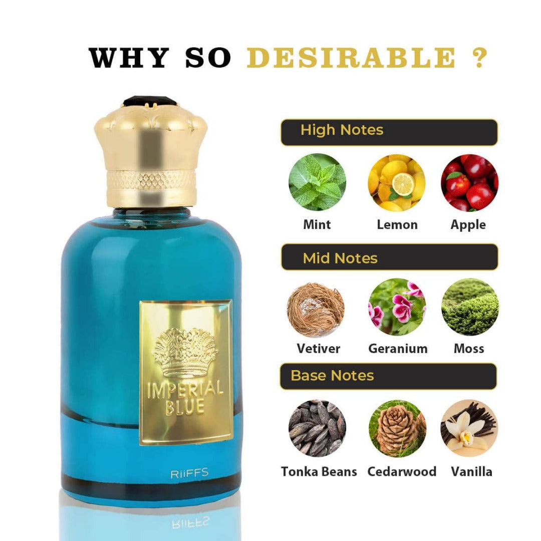 RiiFFS Imperial Blue Eau de Parfum 100ml Fragrance for Men – product image 7