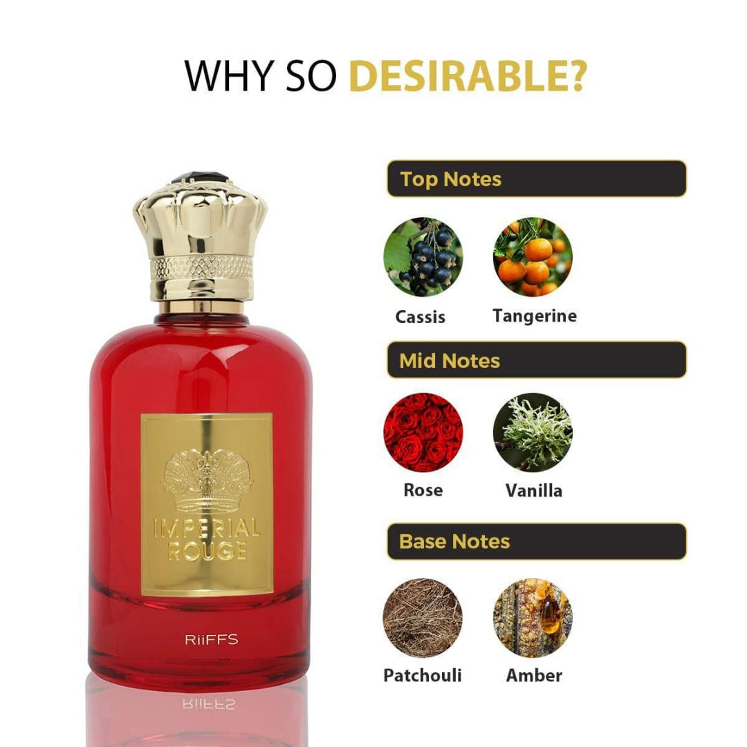RiiFFS Imperial Rouge Eau De Parfum for Men & Women, 100ml
