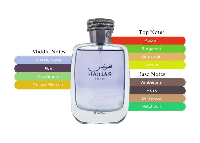 Rasasi Hawas Eau De Parfum for Men 100ml
