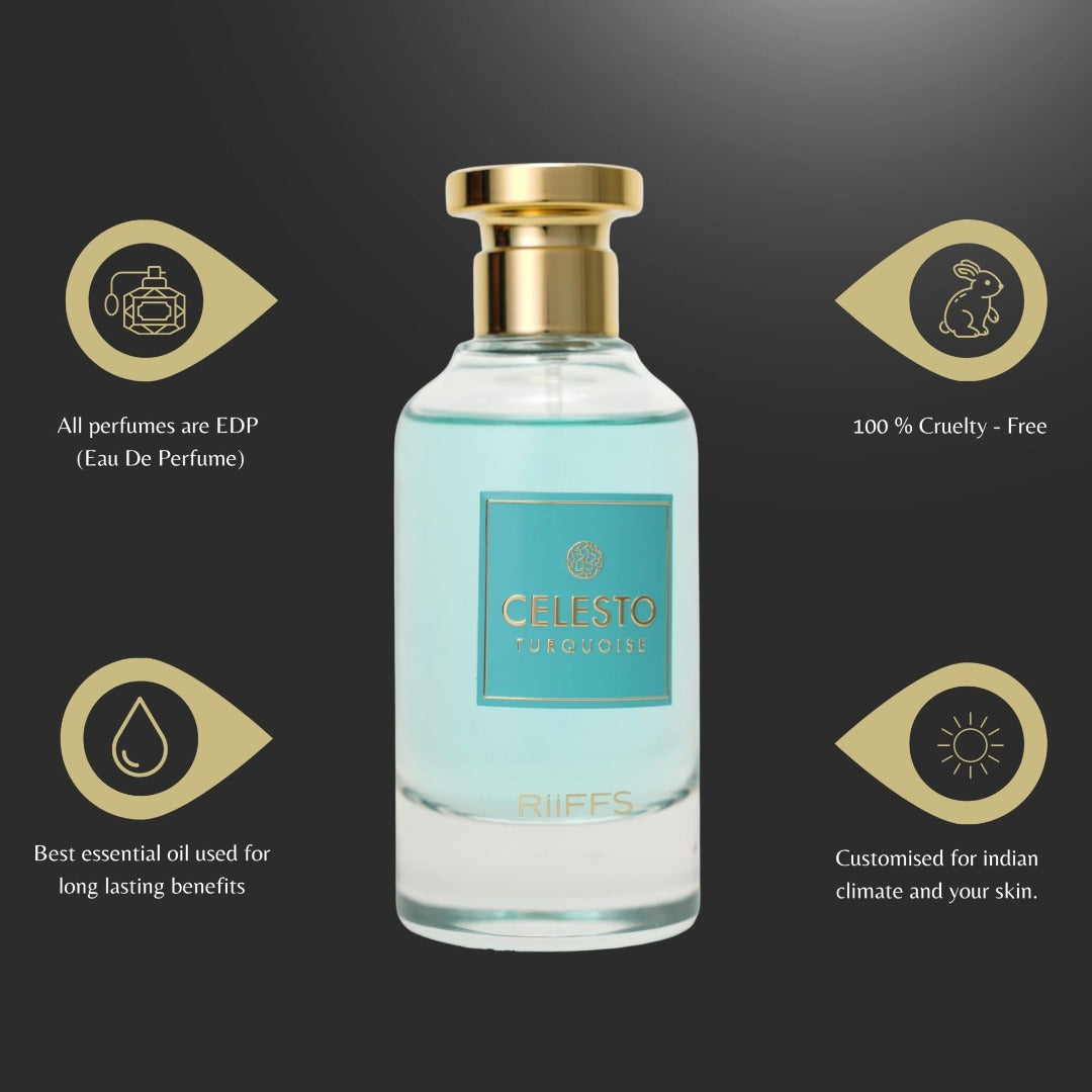 RiiFFS Celesto Turquoise Eau De Parfum for Men & Women, 100ml Fragrance Spray – product image 7