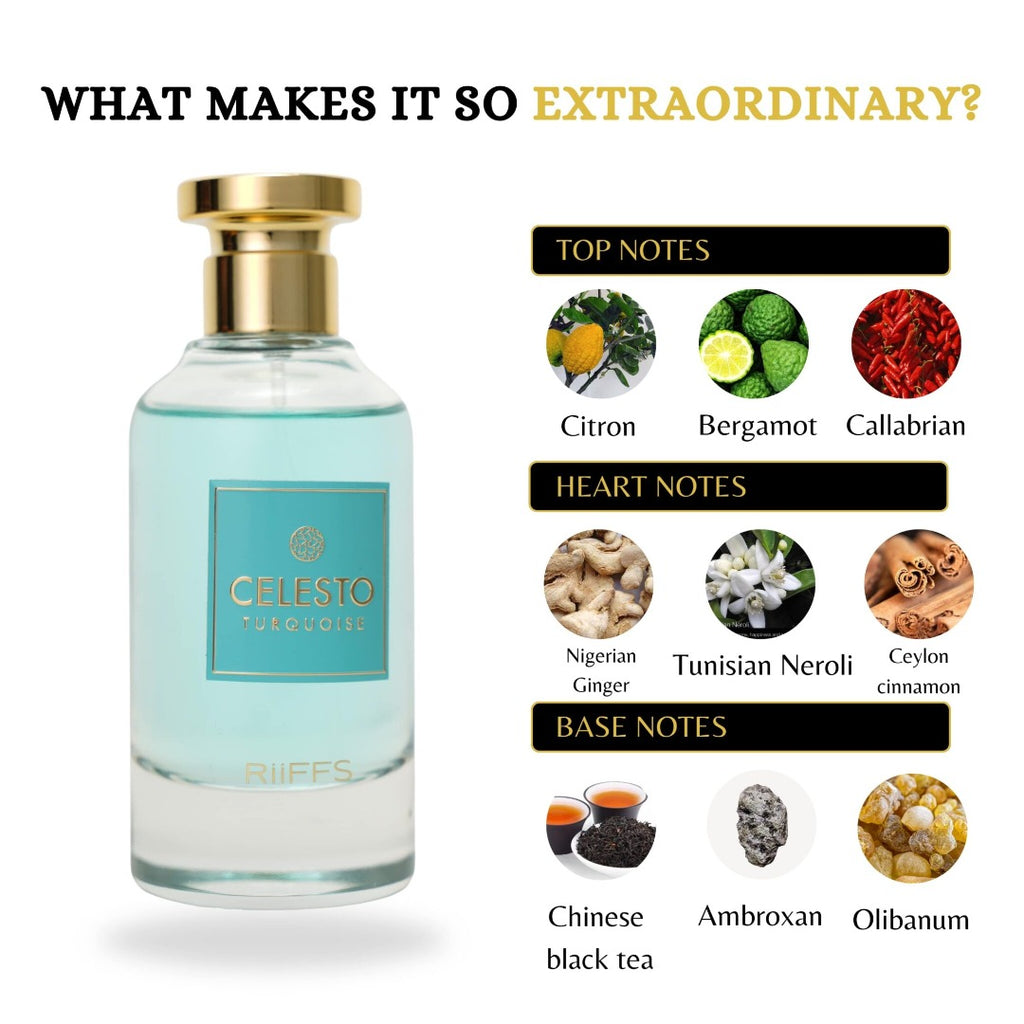 RiiFFS Celesto Turquoise Eau De Parfum for Men & Women, 100ml Fragrance Spray – product image 9