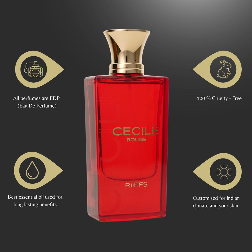 RiiFFS Cecile Rouge Eau De Parfum for Women - 80ml Spray Perfume