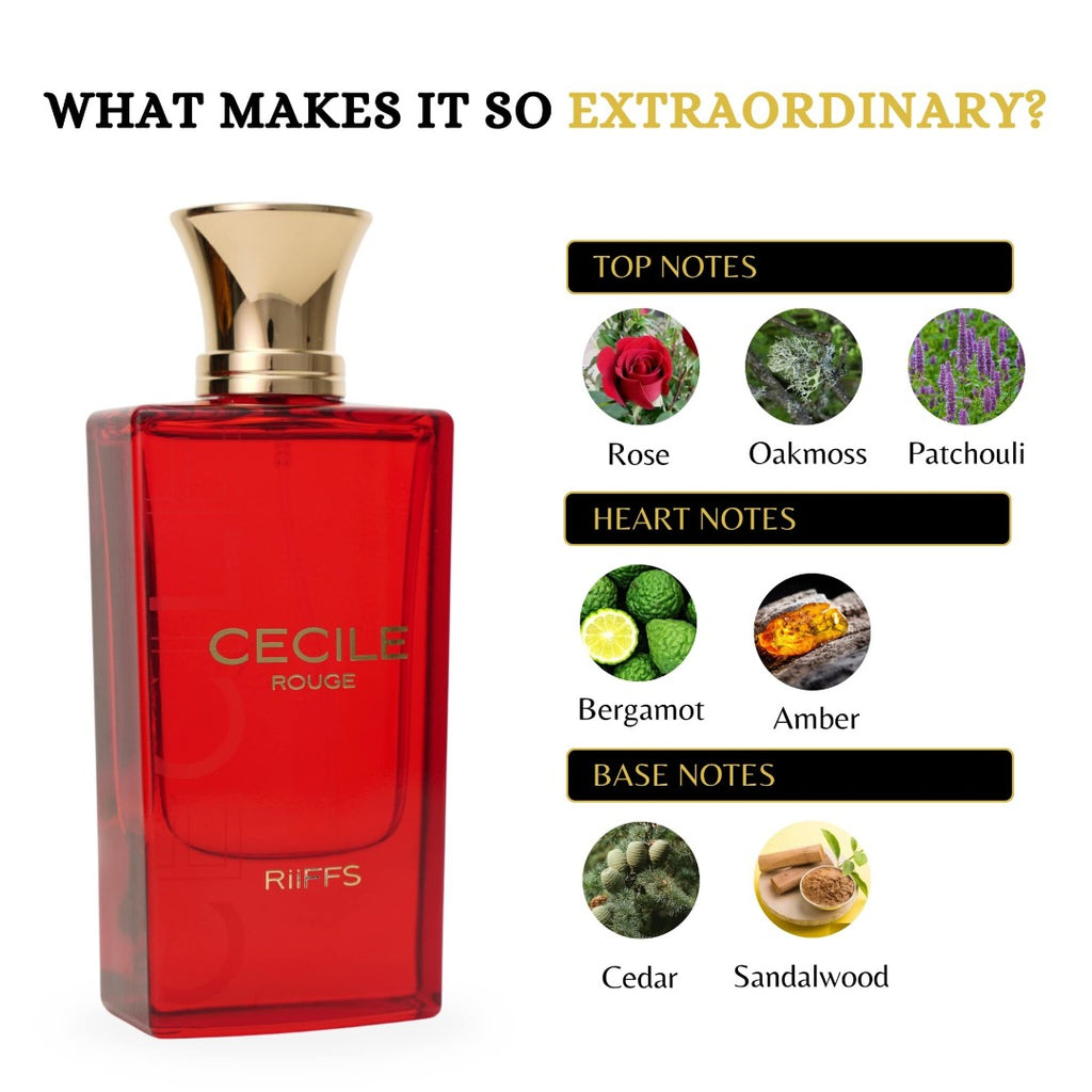 RiiFFS Cecile Rouge Eau De Parfum for Women - 80ml Spray Perfume