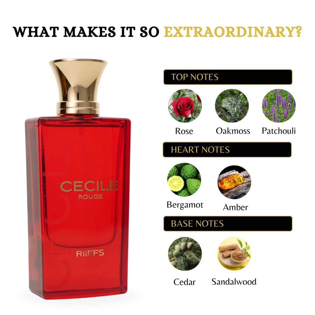 RiiFFS Cecile Rouge Eau De Parfum for Women - 80ml Spray Perfume