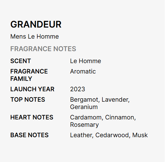 Milestone Grandeur Le Homme EDP 100ml